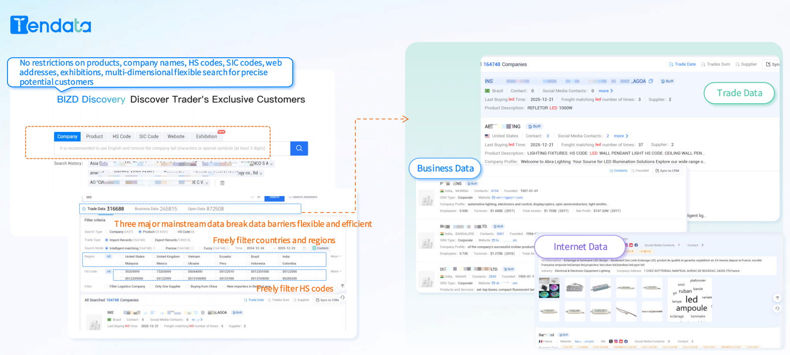 Global import export price trends database: An essential guide for international trade efficiency