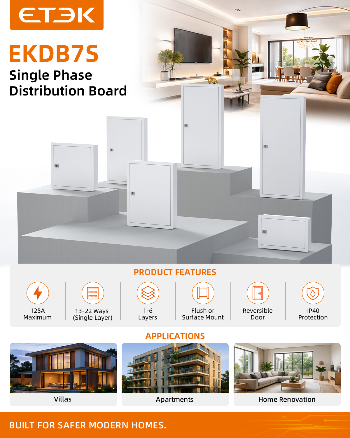 Distribution Box Manufacturer Essentials for Safe Electrical Installations